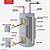 wiring diagram for a hot water tank