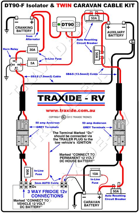 How To Wire Trailer Lights Trailer Wiring Guide & Videos
