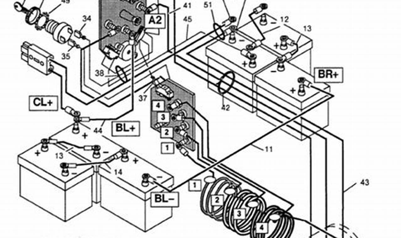 Wiring Diagram For Ezgo Golf Cart 36_15