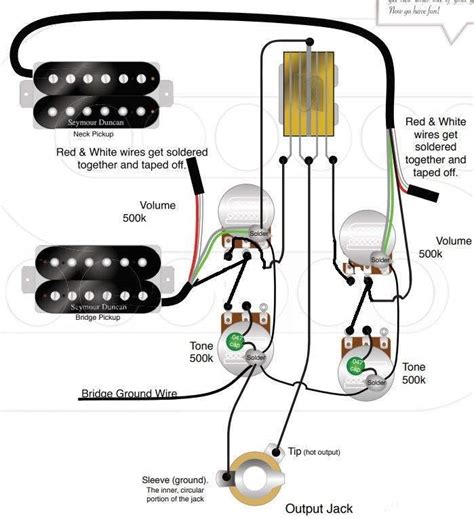 22+ Gibson Sg Wiring Diagram MeyganXavyera