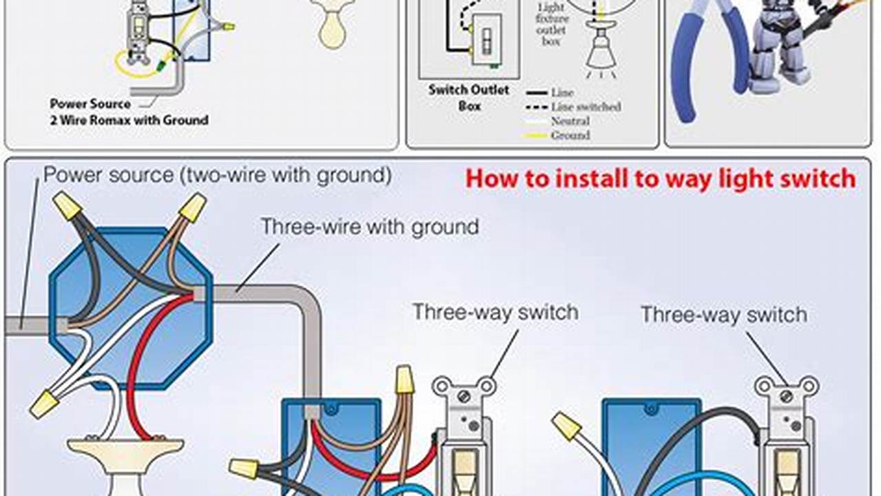 Wiring Diagram For Light Switch And_1