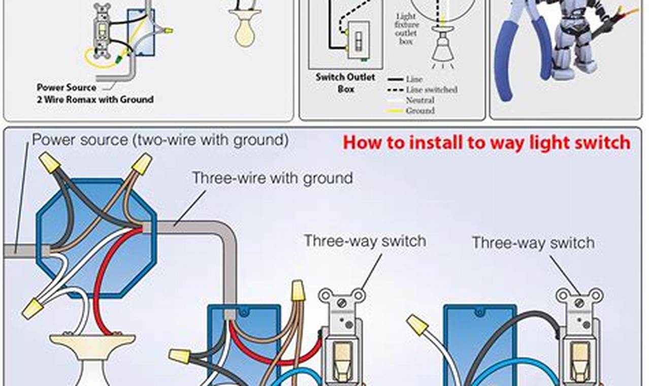 Wiring Diagram For Light Switch And_1