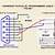 wiring diagram programming
