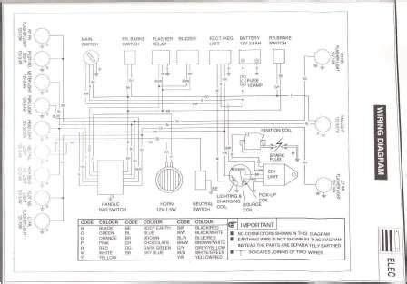 Wiring Diagram Yamaha Rx King