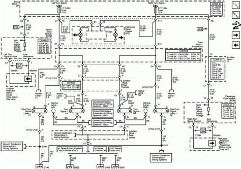 2007 Dodge Ram Wiring Diagram Awesome Wiring Diagram Image in 2021
