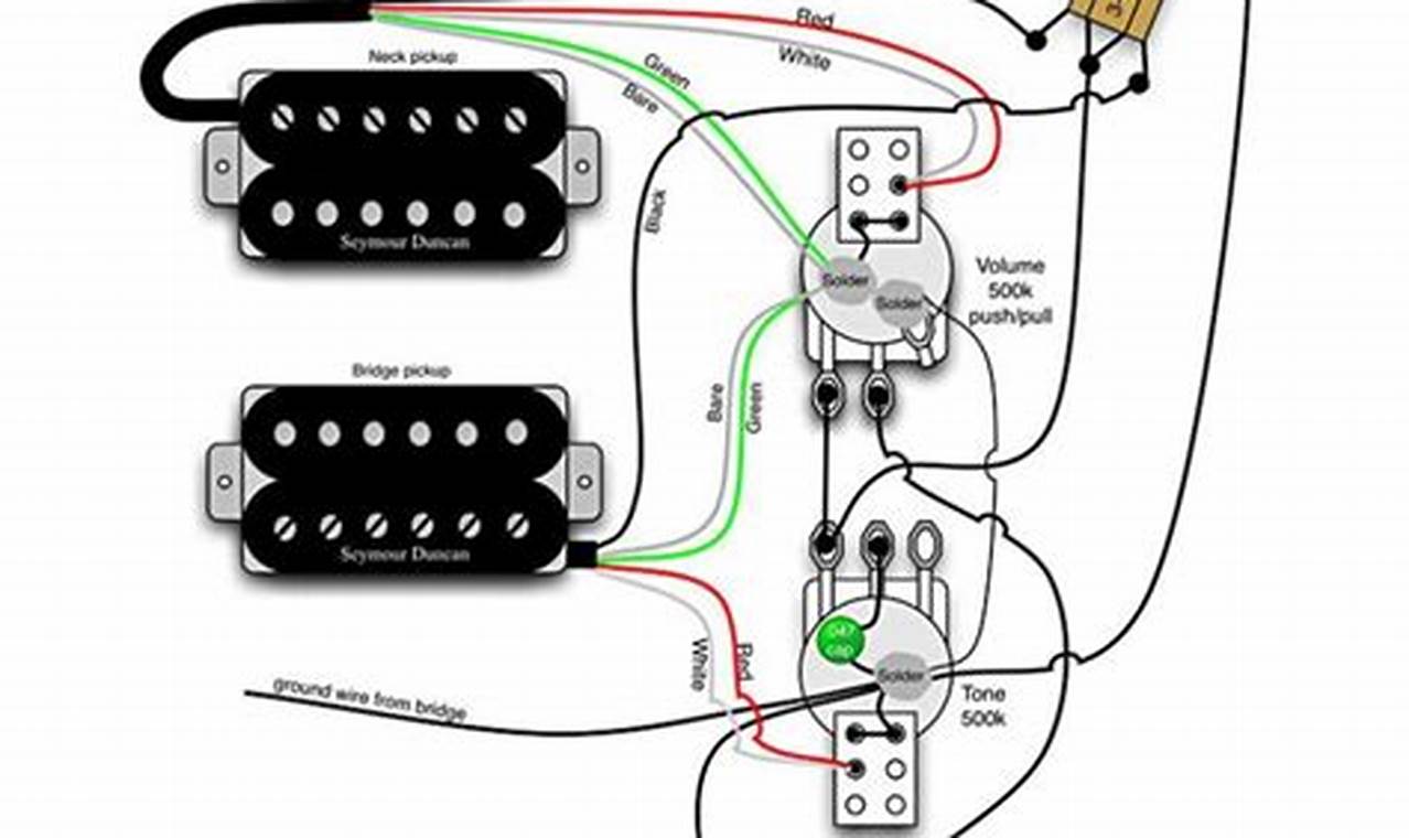 Wiring Guitar Pickups Seymour Duncan Sh