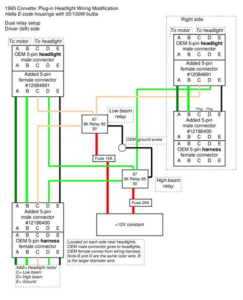 Wiring Circuit Breakdown