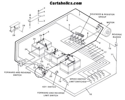 Club car wiring diagram 48 volt