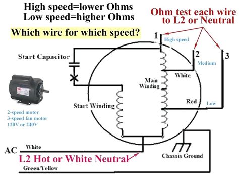 Two Speed Fan Motor Wiring Diagram / 2 3 Speed Heater Motor