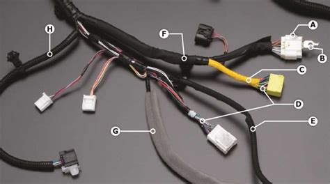 Wiring Harness Components Pdf