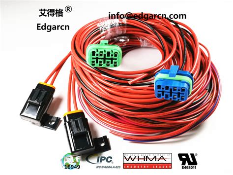 Wiring Harness Cover Hs Code