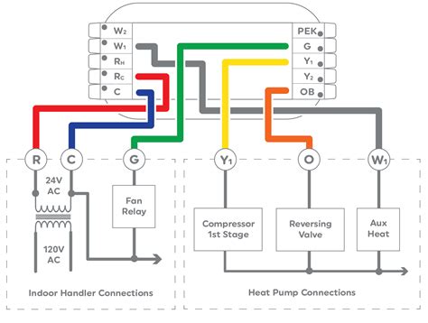 wiring heat pump thermostat with aux heat