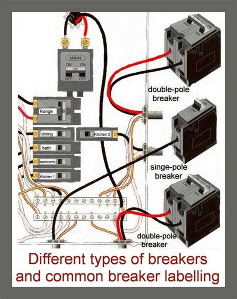 Wiring Novices Guide