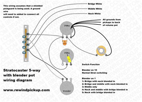 Blend Brilliance: Master Your Blender with our Wiring Schematic Diagram!
