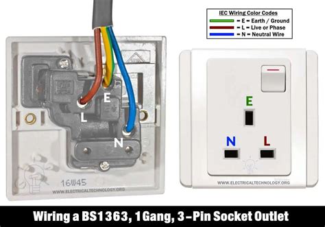 Wiring Socket Uk