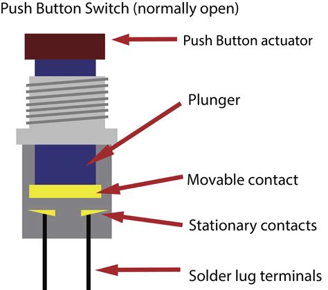 How to wire momentary push button switch