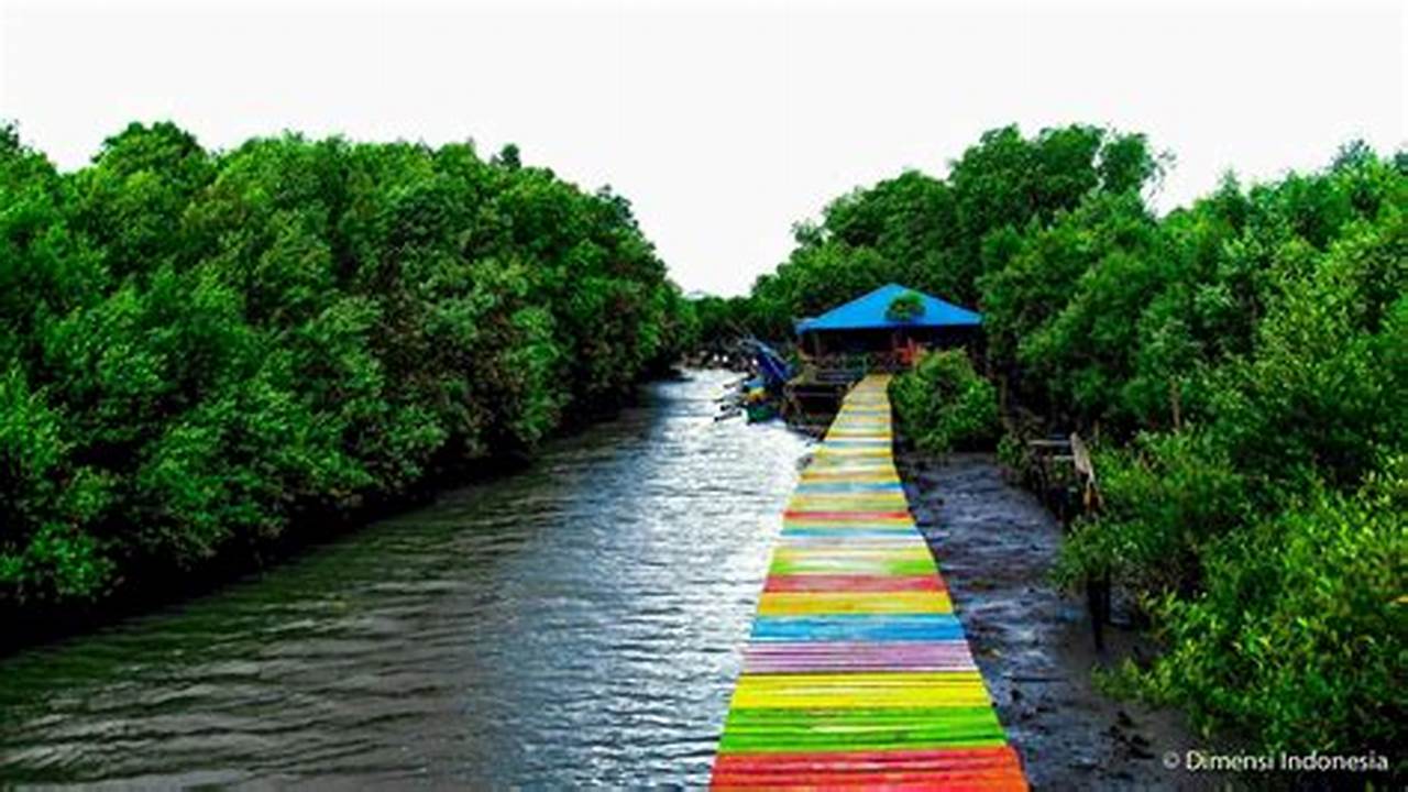 wisata mangrove lantebung