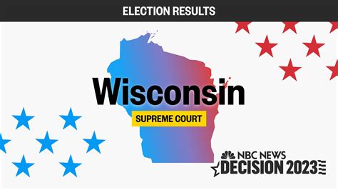 wisconsin election results supreme court news