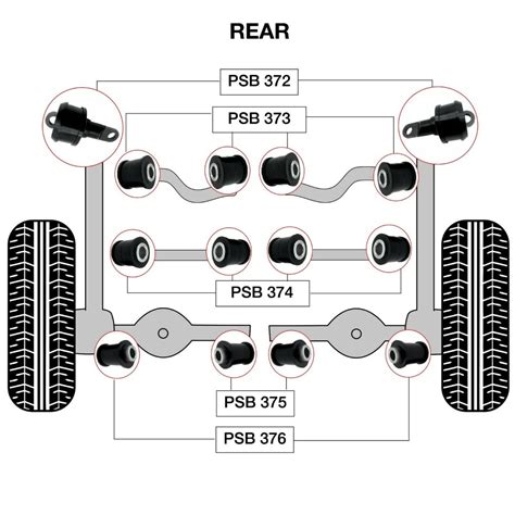 Wishbone Bushing Replacement Cost
