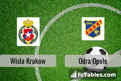 wisla krakow vs odra opole