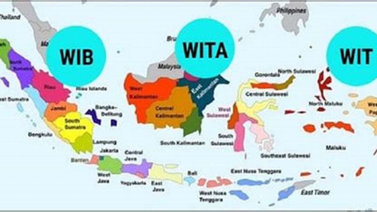 Tips Mudah Ingat Informasi dengan Teknik Wit Wita Wib