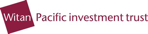 witan pacific investment trust share price