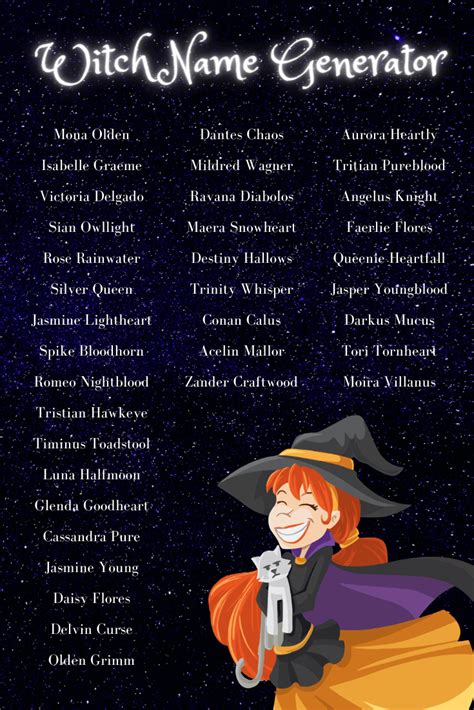 witch names