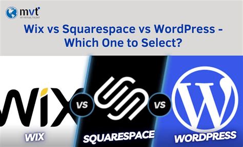 Wordpress Vs Wix Vs Squarespace Which Website Builder Should You Use? Priceless Consulting LLC