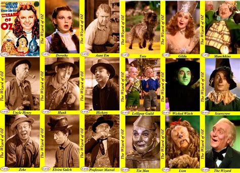 wizard of oz characters list