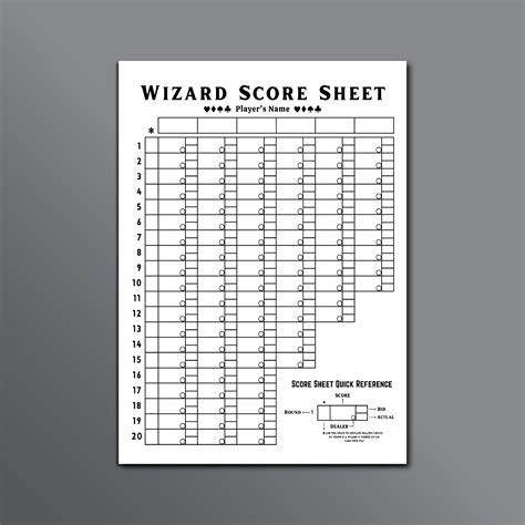 wizards game box score