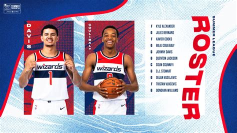 wizards player stats 2023
