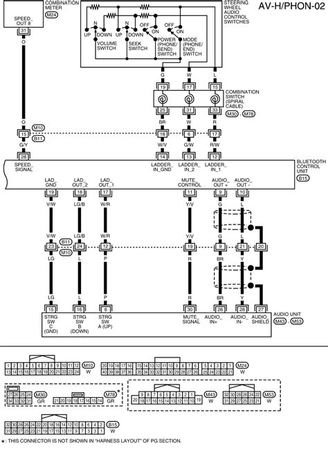 wl caprice bluetooth wiring diagram