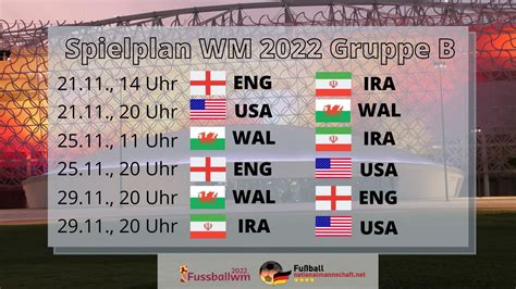 wm 2022 spielplan tabelle