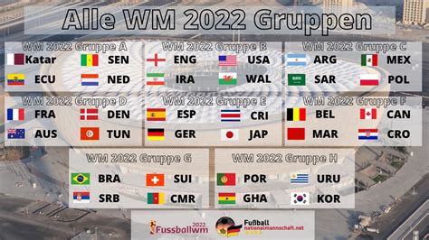 wm vorrunde 2022 deutschland