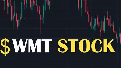 wmt today's stock price prediction