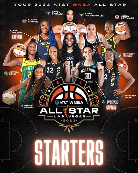 wnba all star game 2023 rosters