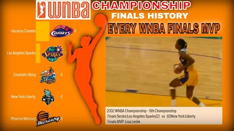 wnba championship list