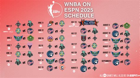 wnba schedule