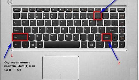 How do I make the bottom underscore on the computer and laptop keyboard?