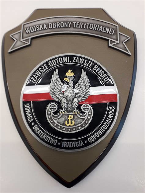 wojska obrony terytorialnej warszawa