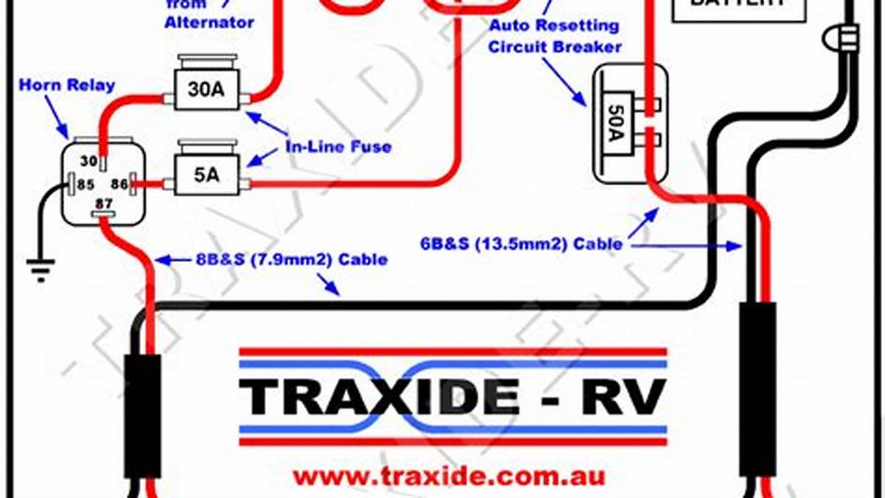 Wolf Pup Travel Trailer Wiring Diagrams