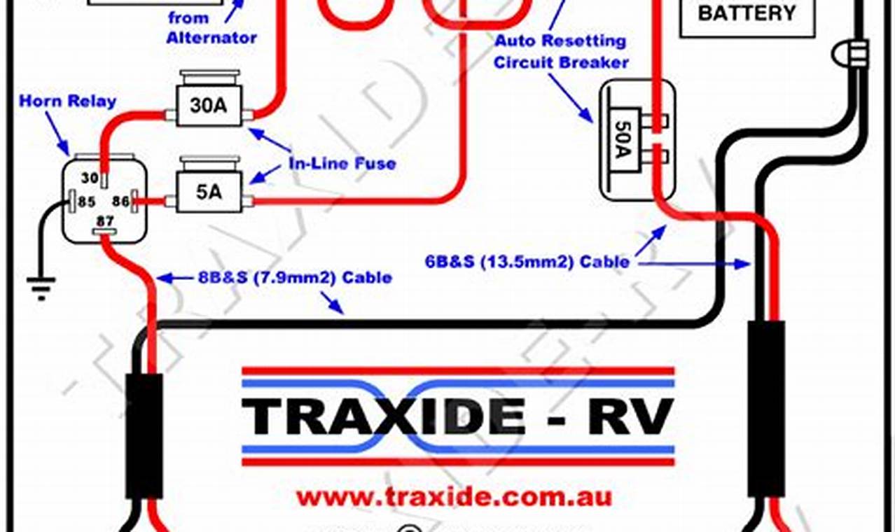 Wolf Pup Travel Trailer Wiring Diagrams