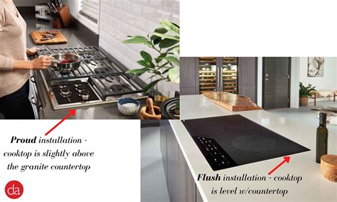 Wolf Cooktop Conversion Kit