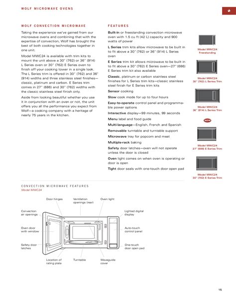 Wolf Mwc24 Troubleshooting