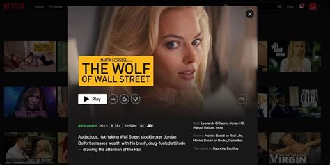wolf of wall street netflix country