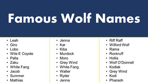 wolf pack names and meanings