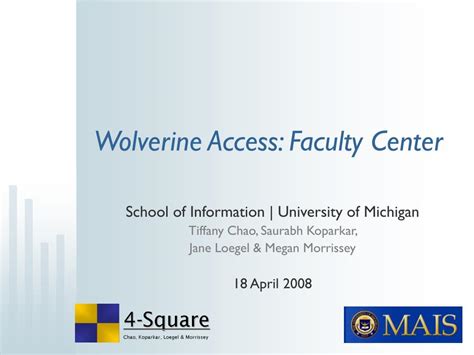 wolverine access faculty business