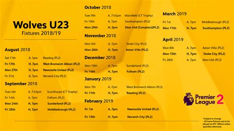 wolves fc remaining fixtures
