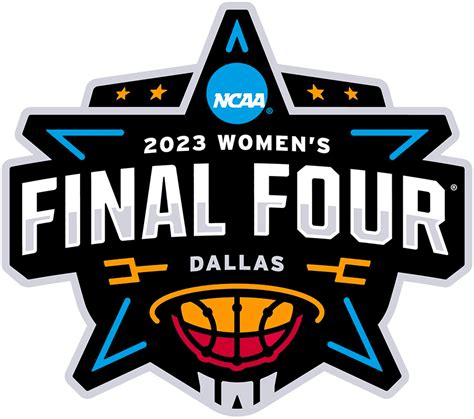 women's final four 2023 dates