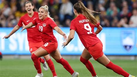 women's international soccer scores